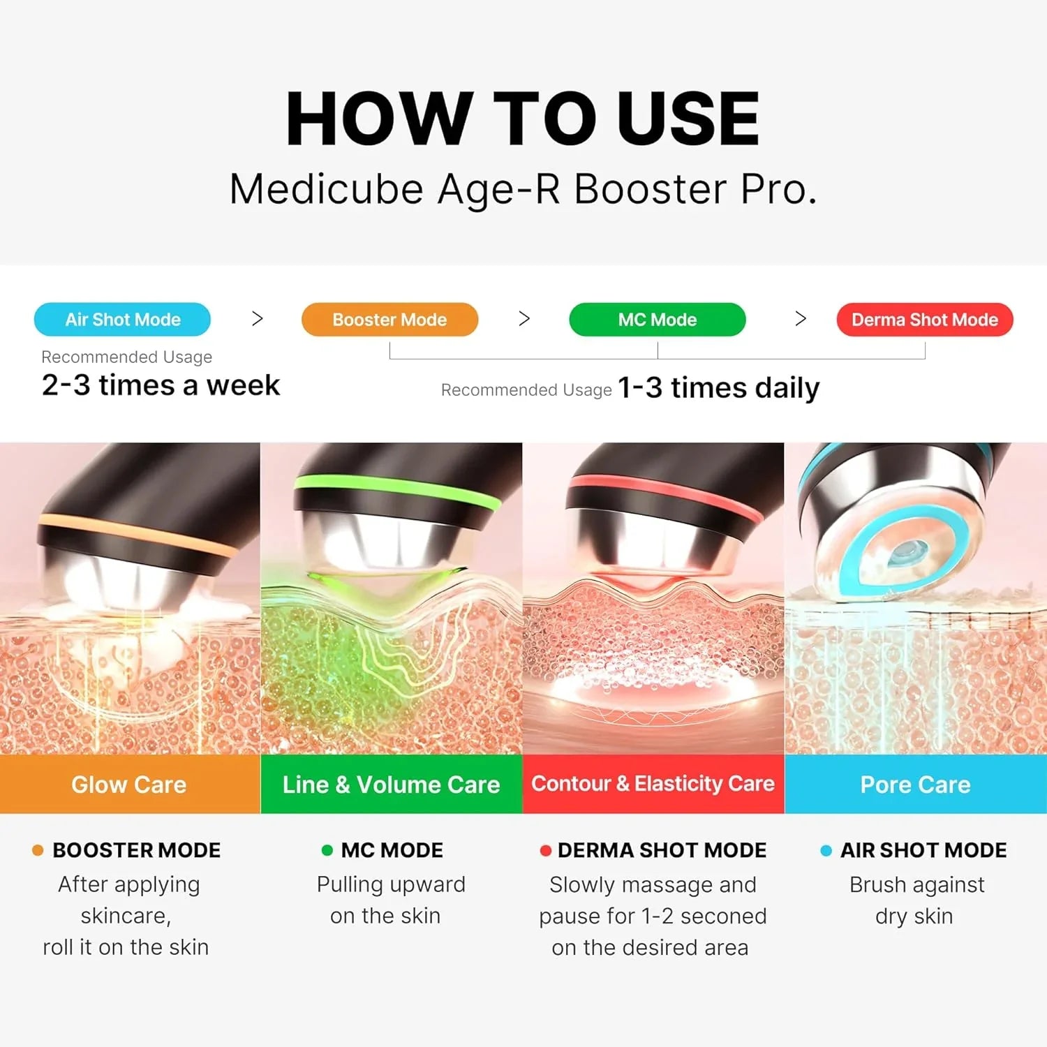 Medicube Age-R Booster Pro EX - #1 κορεατική συσκευή για την φροντίδα του δέρματος - Image 3